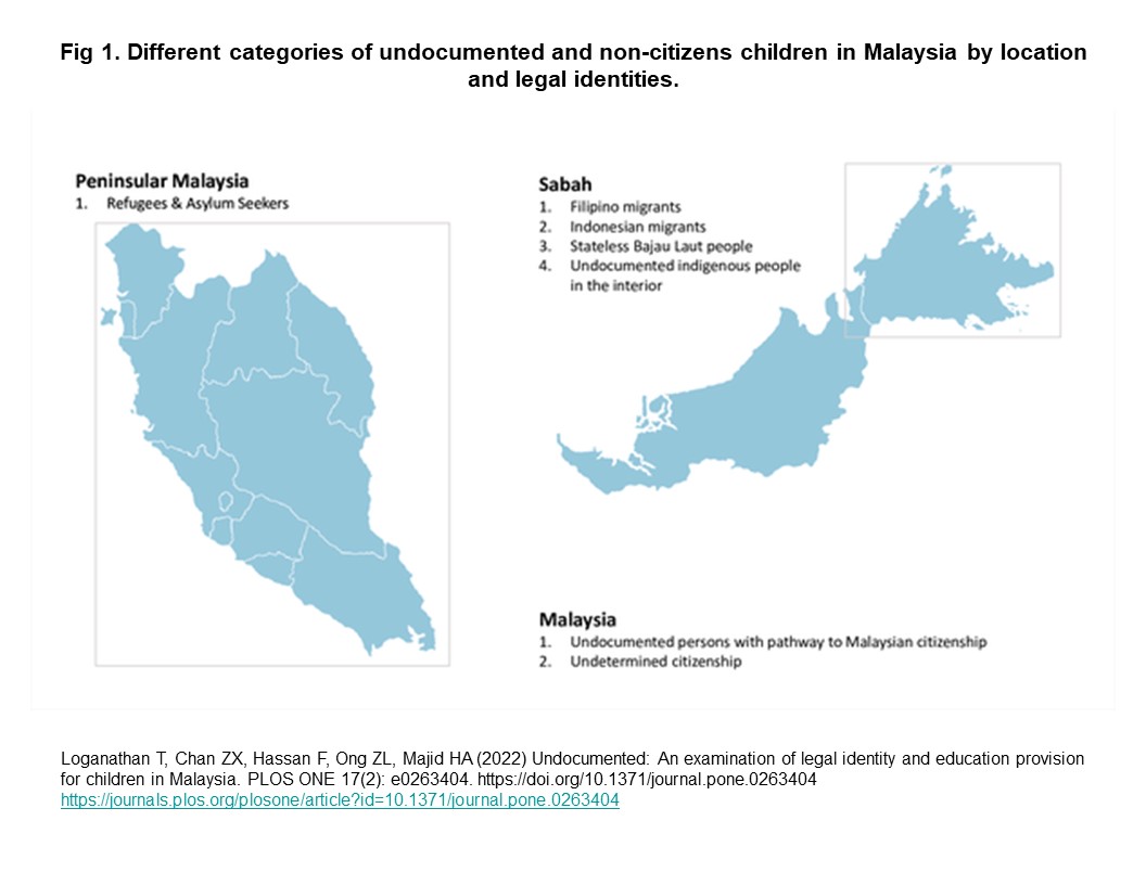 Understanding The Legal Identity And Education Provision For ...