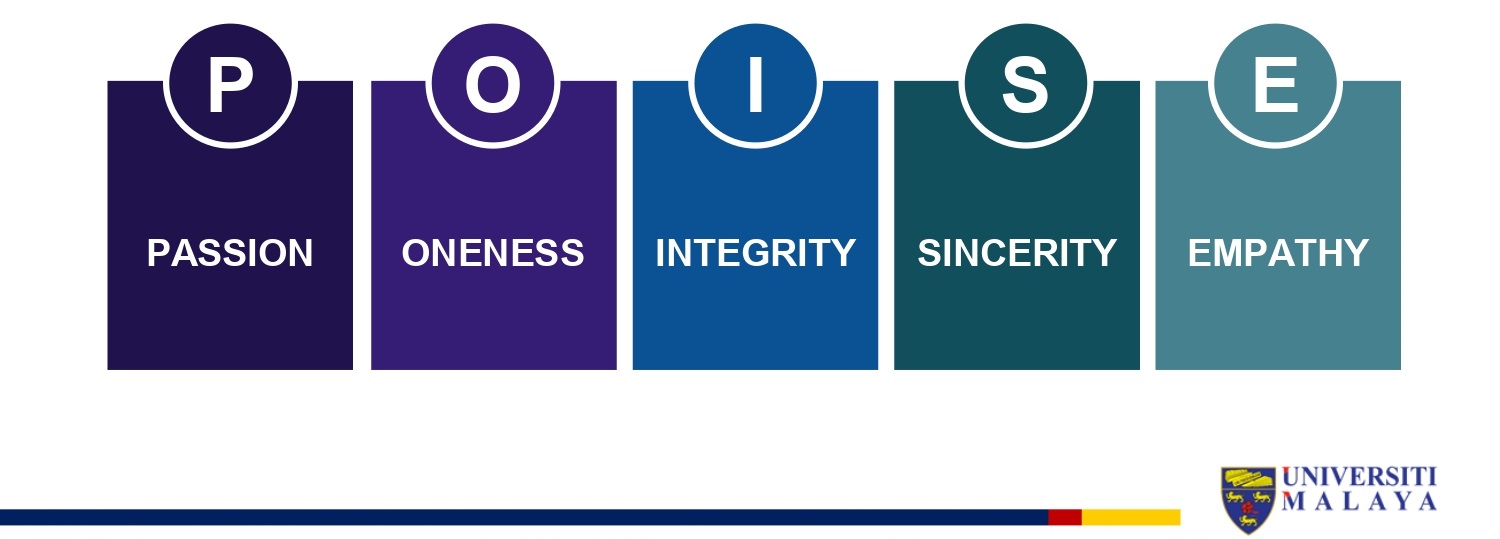 Vision and Mission – Department of Social and Preventive Medicine